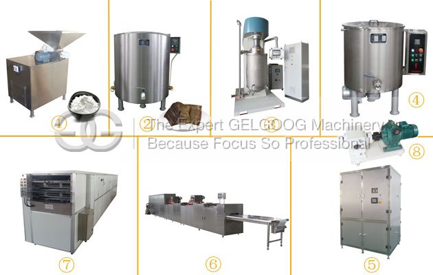 Commercial Chocolate Making Equipment Supplier